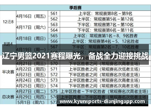 辽宁男篮2021赛程曝光，备战全力迎接挑战